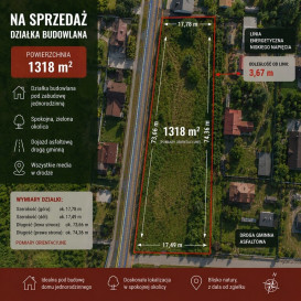 Działka Sprzedaż Chotomów